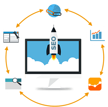 SEO Company winnipeg