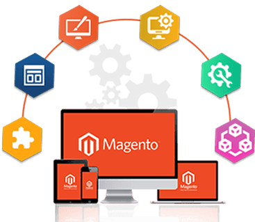 Magento-Development