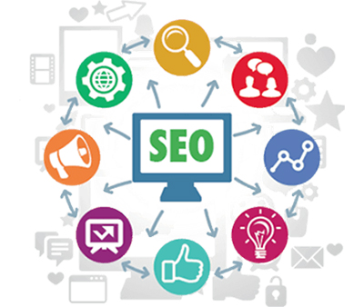 best seo services company coimbatore