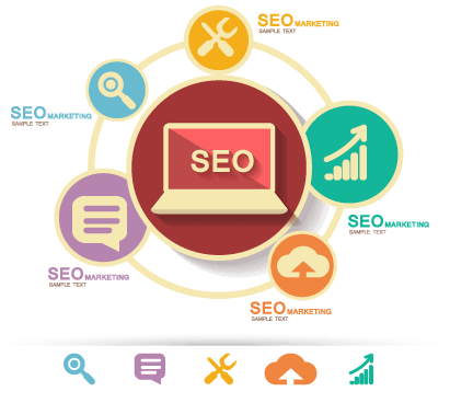 Search Engine Optimization