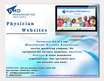 Physician Websites